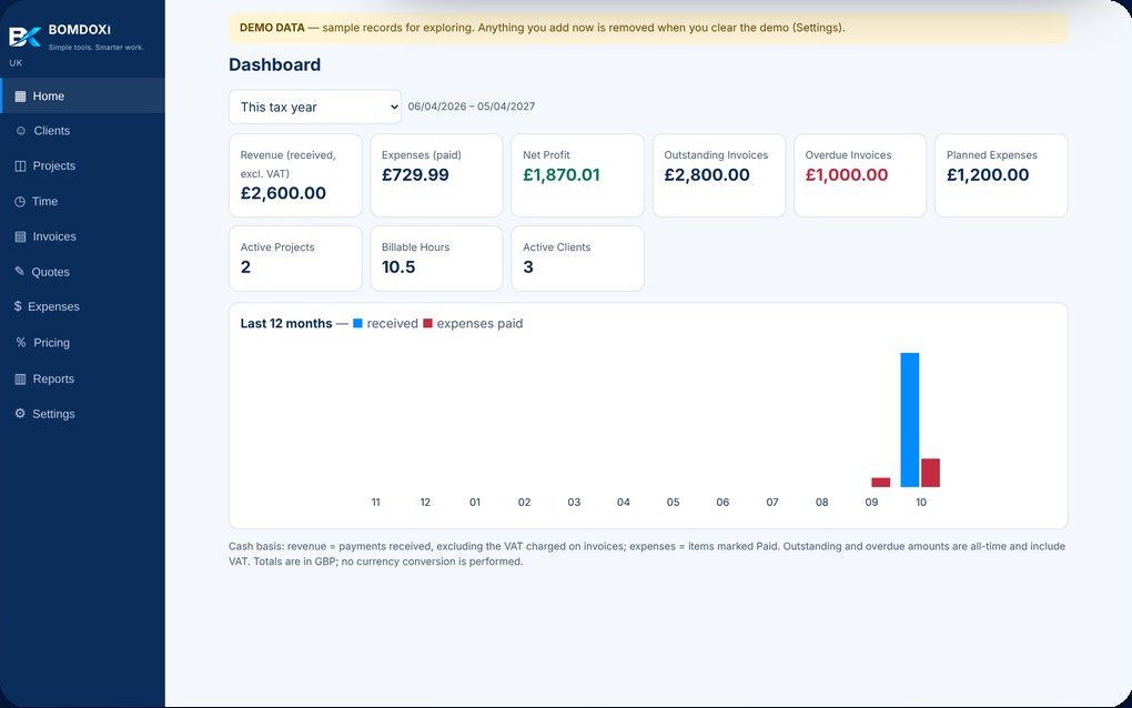 Freelancer Business Toolkit dashboard showing revenue, expenses, net profit, outstanding invoices and a 12-month chart